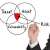 Third-Party Risk Is Your Biggest Security Blindspot