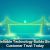 Why Reliable Technology Builds Stronger Customer Trust Today